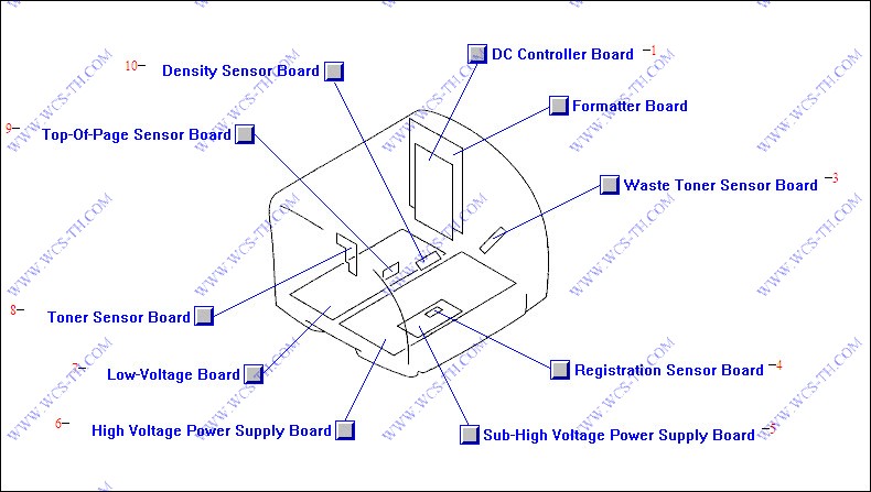 HP Color LaserJet 2550 PC Board Assembly Locator