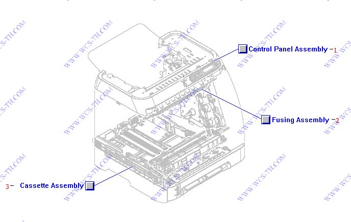 HP Color LaserJet 2600 Major Assembly Locator