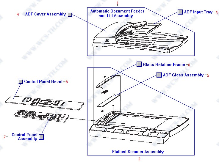 HP Color LaserJet 2840 Automatic Document Feeder (ADF) and Scanner Assembly
