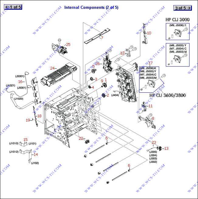 HP Color LaserJet 3600 Internal Components (2 of 5)