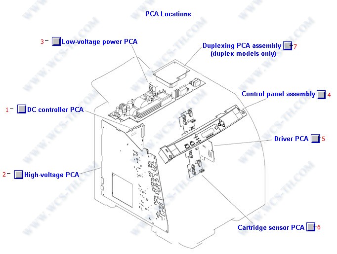 HP Color LaserJet 3600 PCA Locations