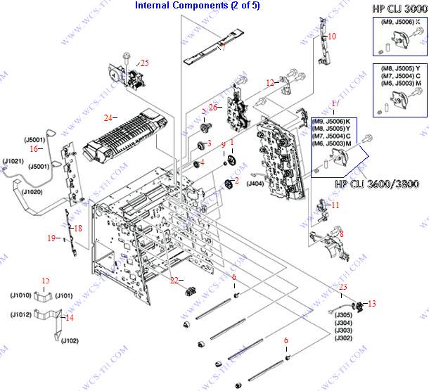 HP Color LaserJet 3800 Internal Components (2 of 5)