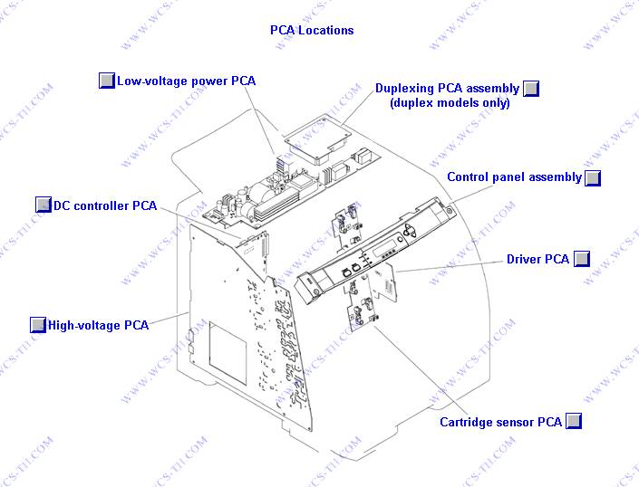 HP Color LaserJet CP3505 PCAs