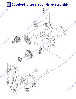 HP Color LaserJet CP3505 Developing separation-drive assembly