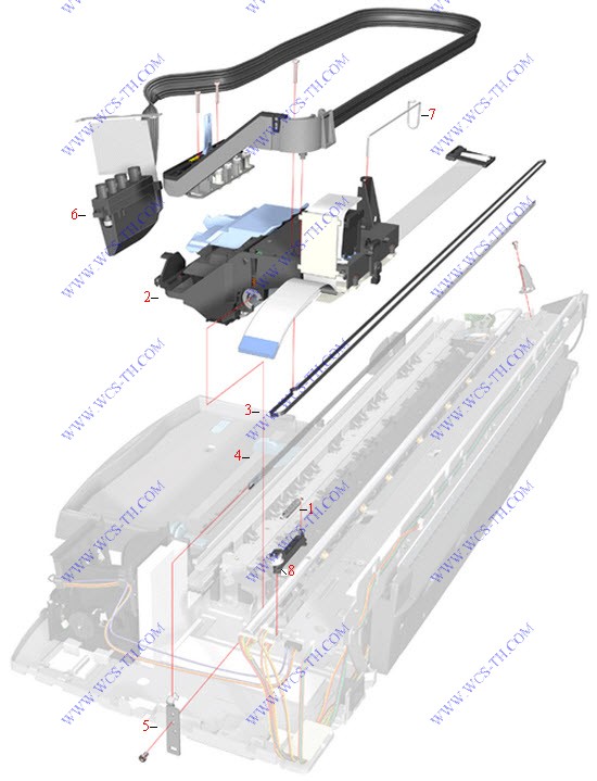 HP DesignJet 130 Scan-Axis Assembly