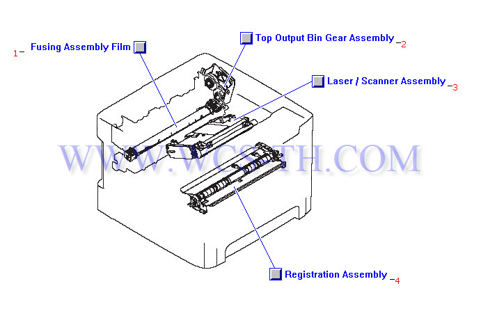 HP LaserJet 1160 Main Assembly Locator (1 of 2)