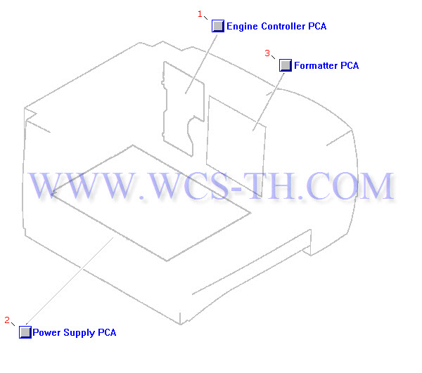HP LaserJet 2300 PCA Locations