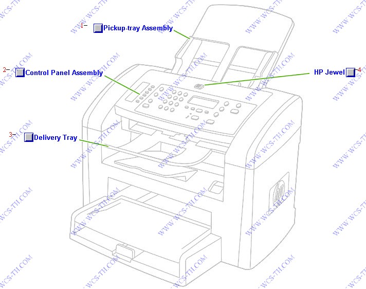 HP LaserJet 3050 Scanner Assembly