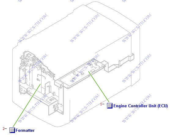 HP LaserJet 3050 PC Boards