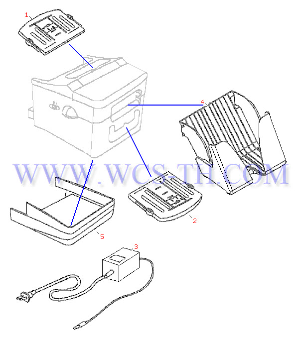 HP LaserJet 4050 Print to Mail