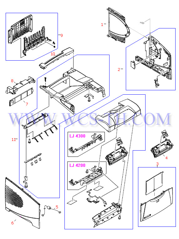 HP LaserJet 4200 External Covers and Panels