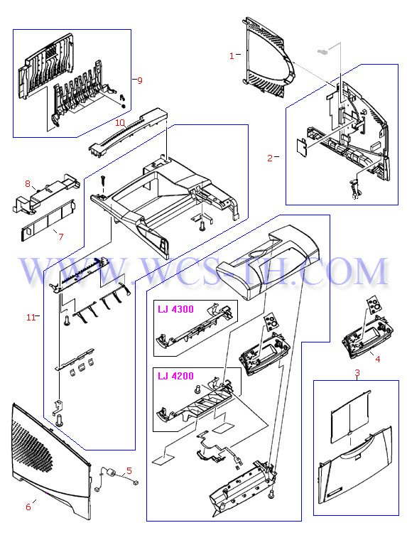 HP LaserJet 4300 External Covers and Panels