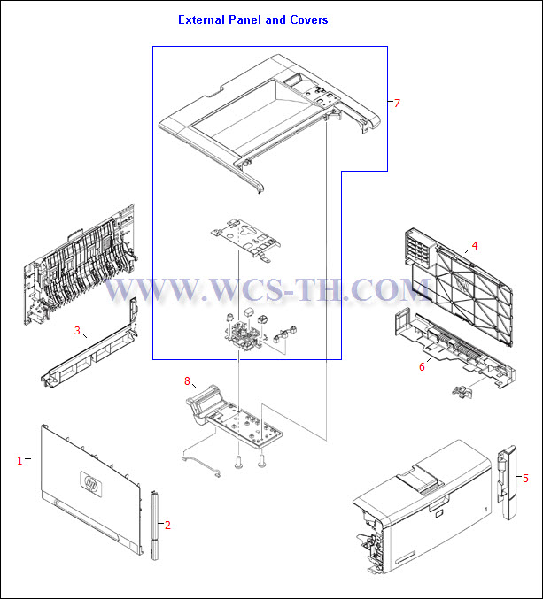 HP LaserJet 5200 External Panels and Covers
