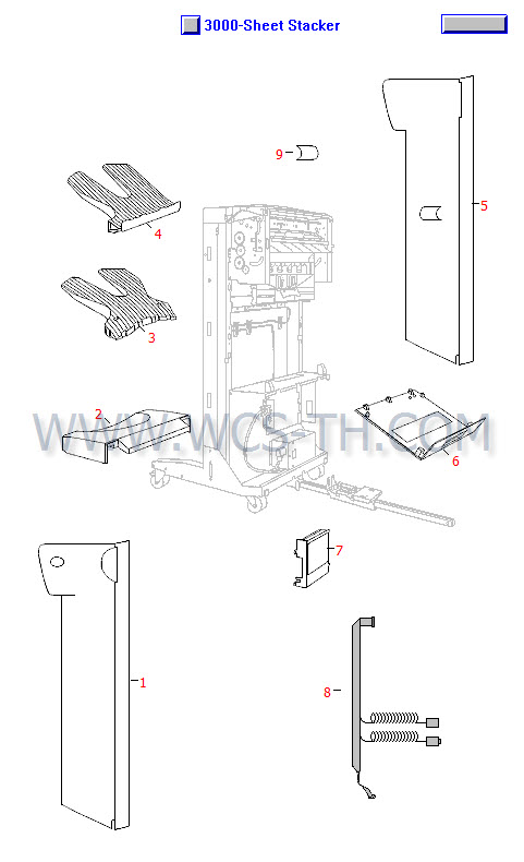 HP LaserJet 9000 3000 Sheet Stacker (1 of 2)