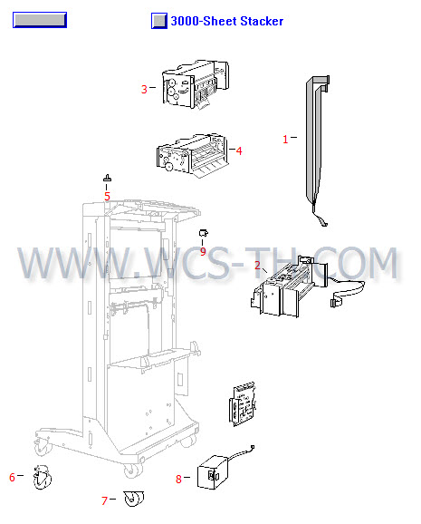 HP LaserJet 9000 3000 Sheet Stacker (2 of 2)