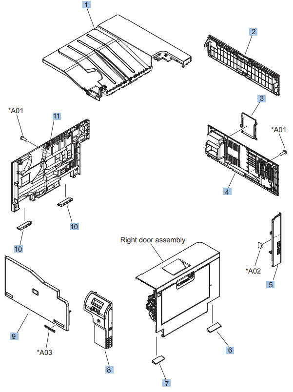 HP Color LaserJet CP5225 External covers, panels, and doors