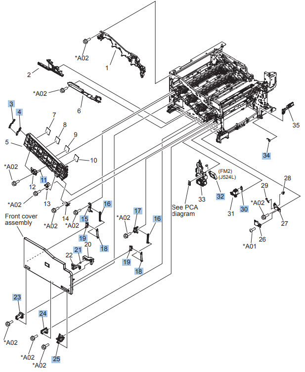HP Color LaserJet CP5225 Internal components (1 of 6)