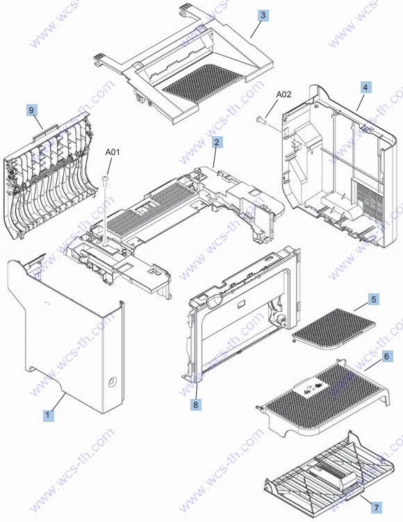 HP LaserJet M1536 Print engine covers