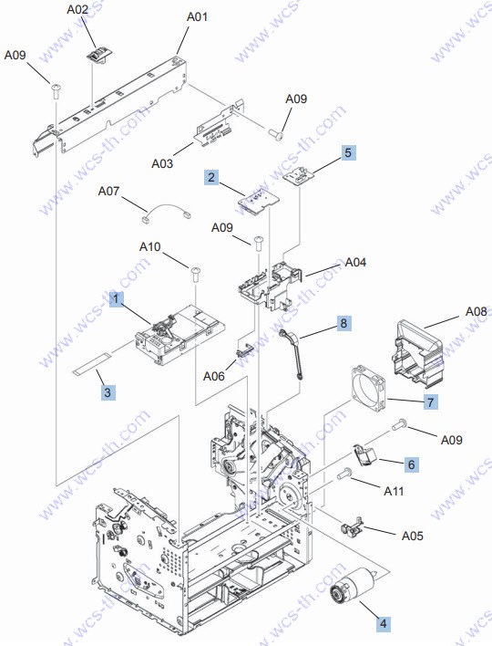 HP LaserJet M1536 Internal assemblies (3 of 4)