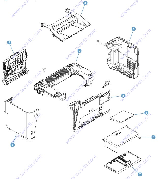 HP LaserJet Pro MFP M225 1. External panels and covers