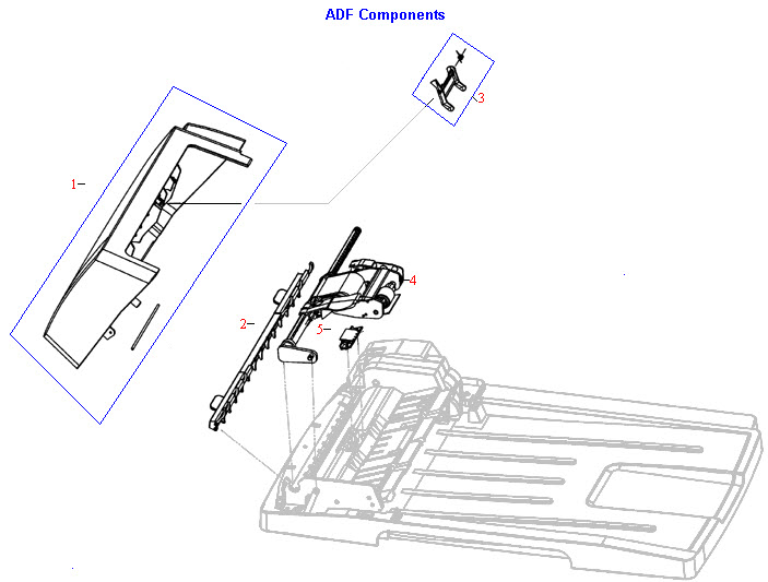 HP LaserJet M2727 ADF components