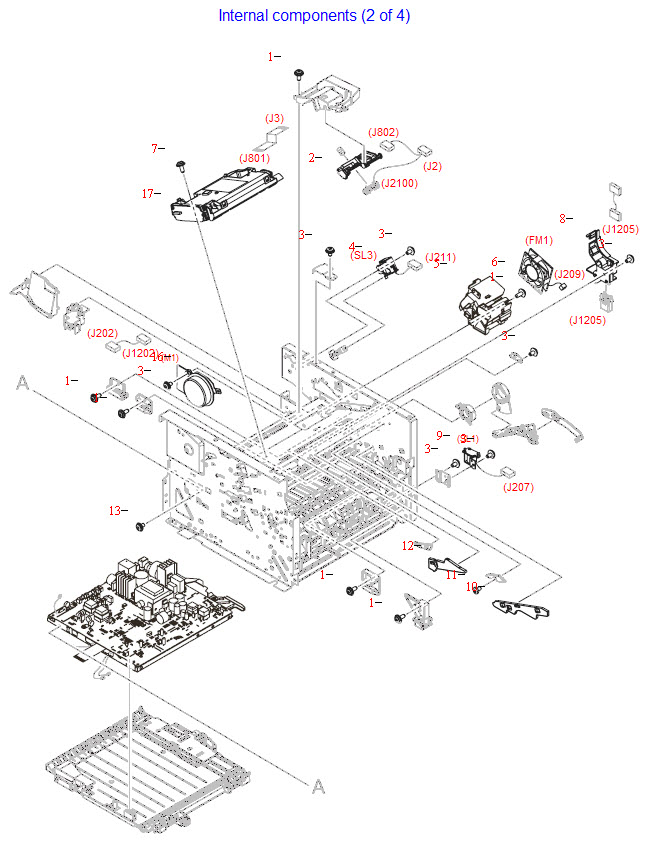 HP LaserJet M2727 Internal components (2 of 4)