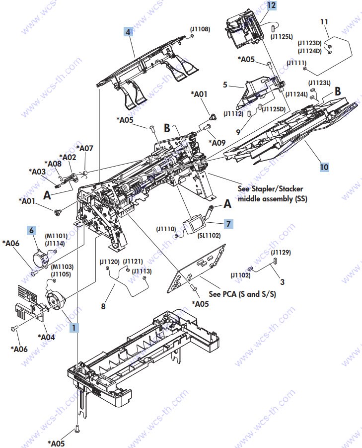 HP LaserJet Enterprise 600 M601 Main body (SS)