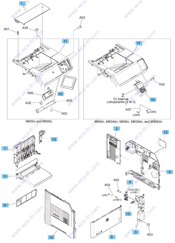 HP LaserJet Enterprise 600 M604 Covers
