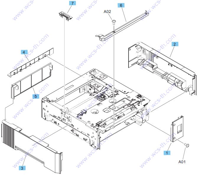 HP LaserJet Enterprise 600 M604 500-sheet feeder covers