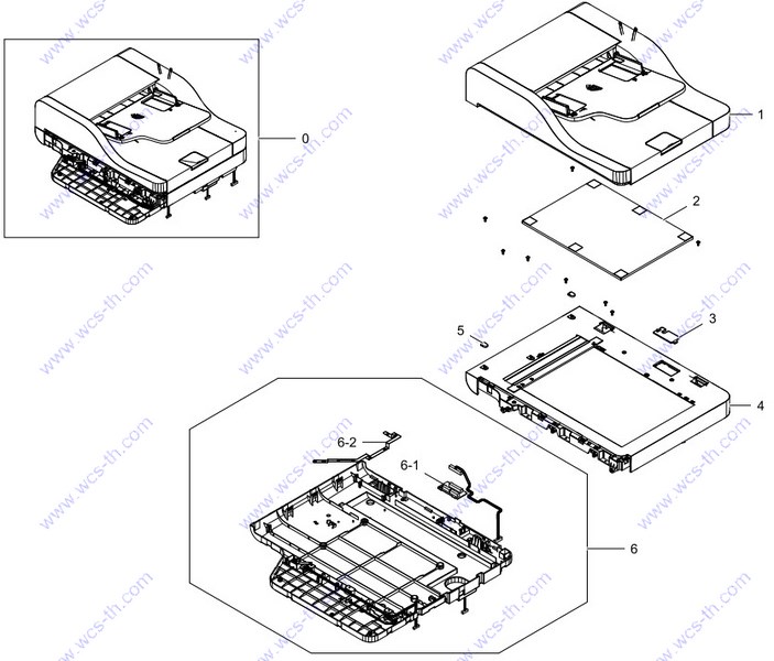 Samsung SL-M3370 11. SCANNER